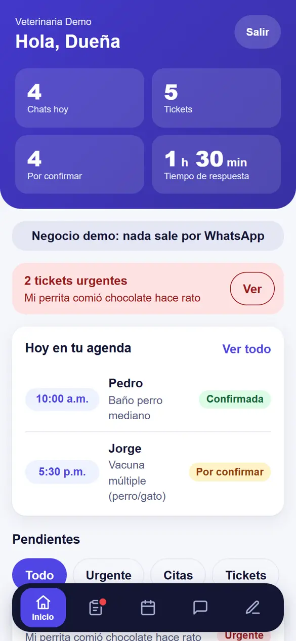 Inicio del panel del dueño: urgencias, agenda de hoy y pendientes