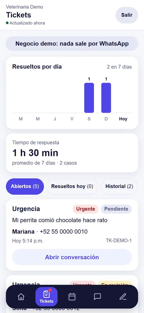 Lista de tickets abiertos ordenados por importancia